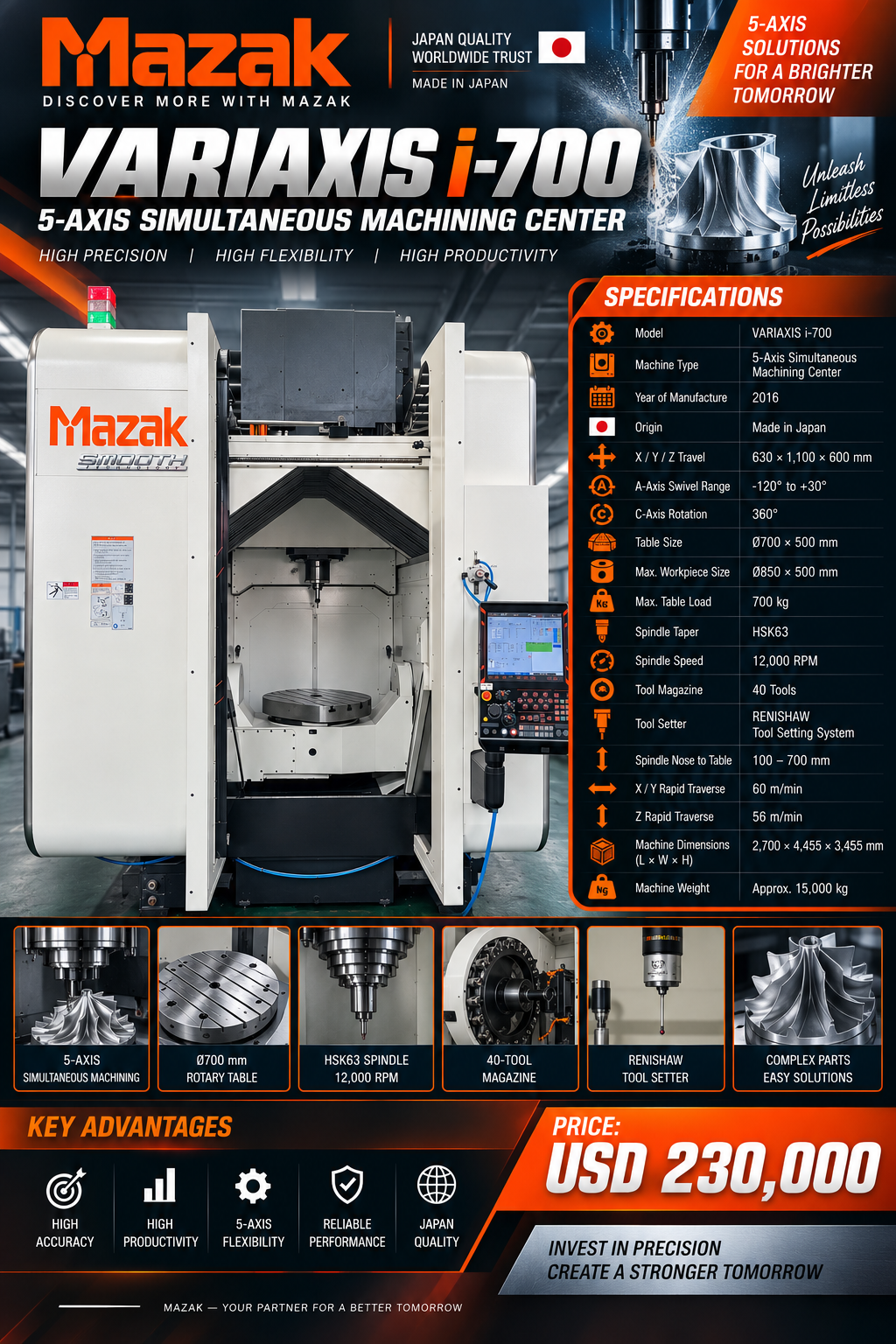 MAZAK VARIAXIS i-700 supplied product sheet