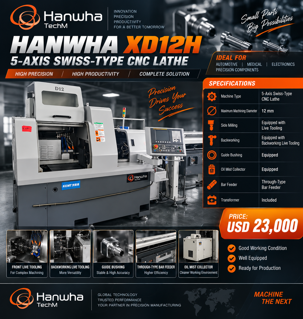 HANWHA XD12H supplied product sheet