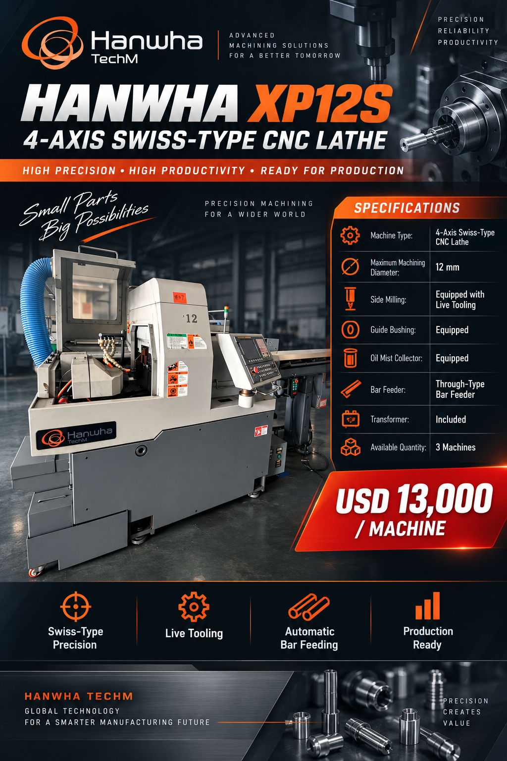 HANWHA XP12S supplied product sheet