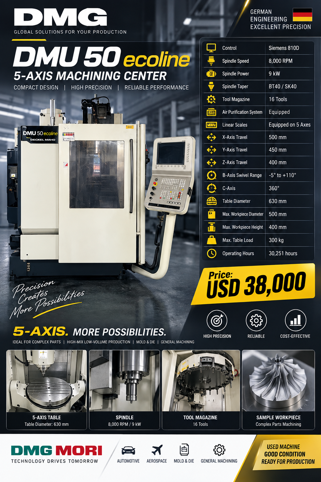 DMG DMU 50 ecoline supplied product sheet