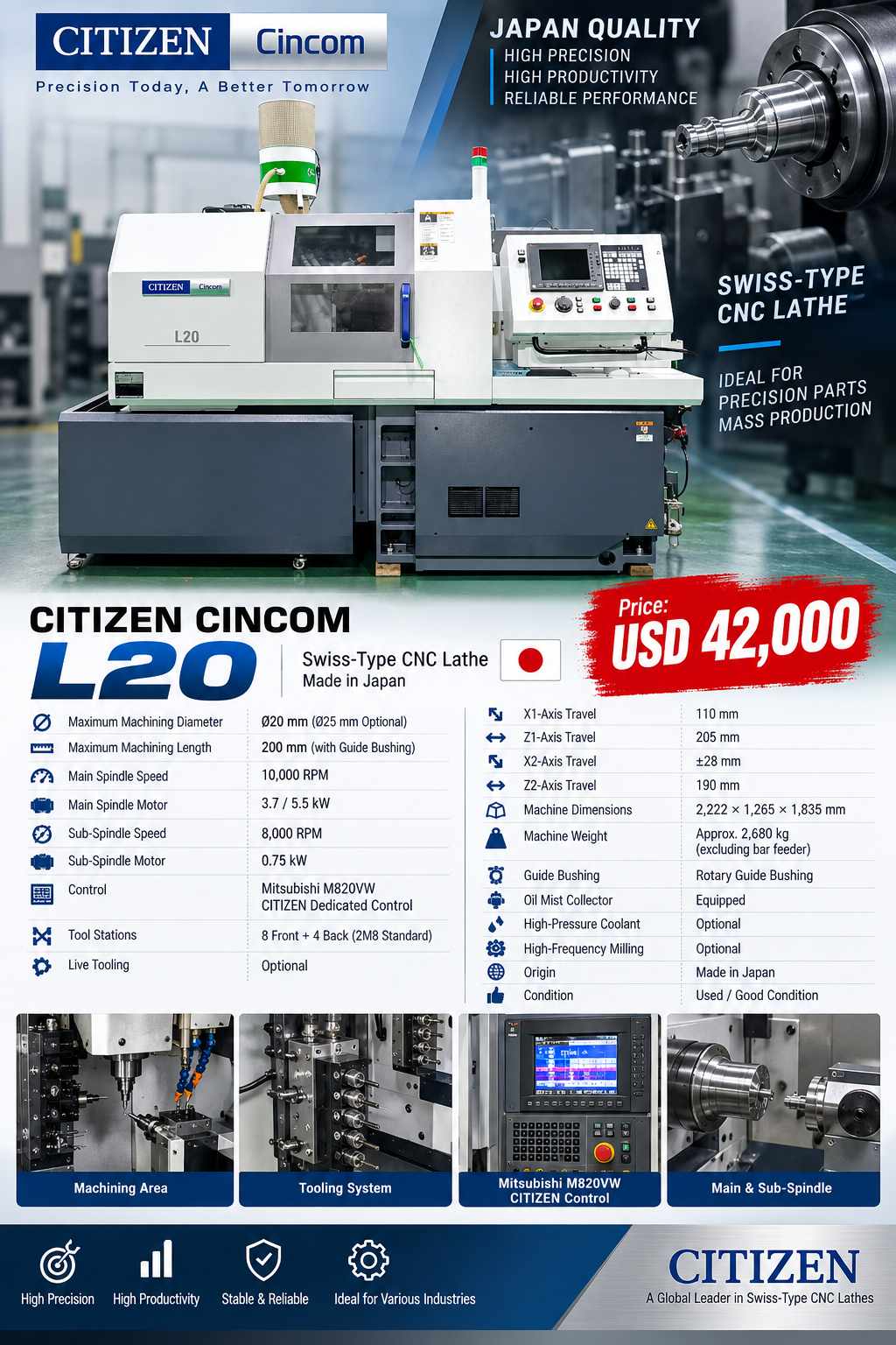 CITIZEN Cincom L20 supplied product sheet