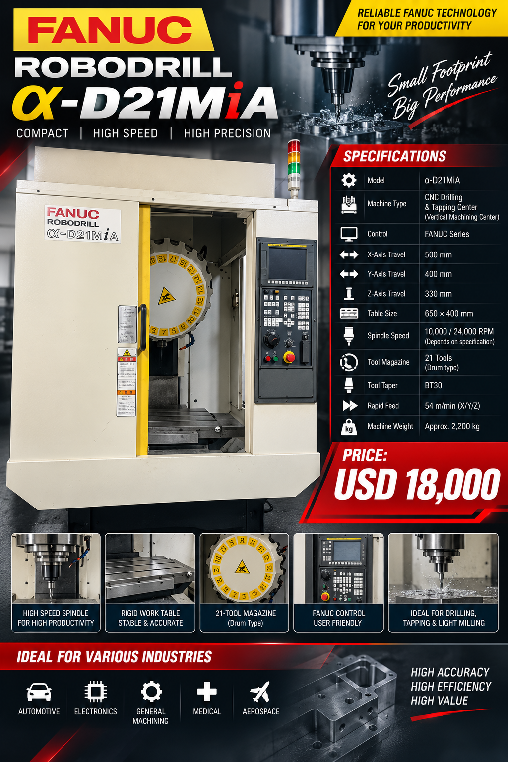 FANUC ROBODRILL α-D21MiA supplied product sheet